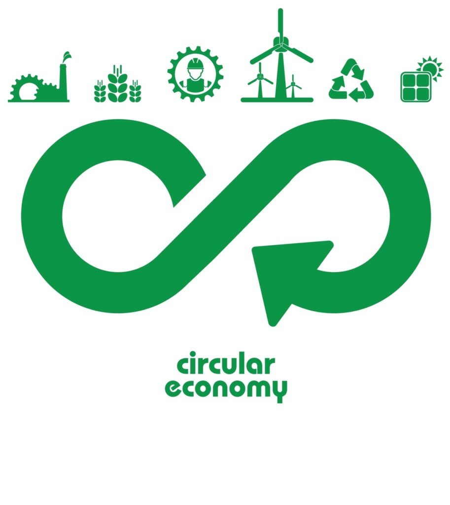 Circular Economy Logo